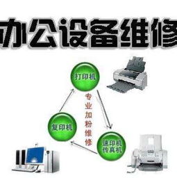 專業(yè)上門維修電腦服務(wù) 一鍵解決您的系統(tǒng)與網(wǎng)絡(luò)難題
