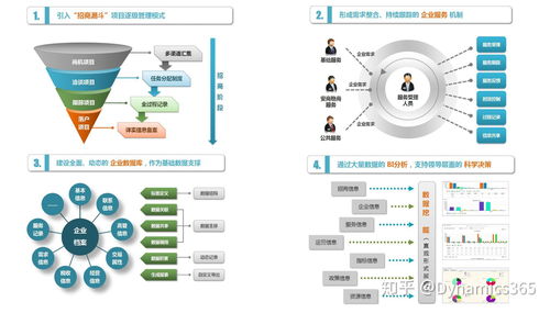 國內(nèi)頂尖技術(shù)服務(wù)商盤點 誰能為中小企業(yè)打造最強的電腦與移動端服務(wù)系統(tǒng)？